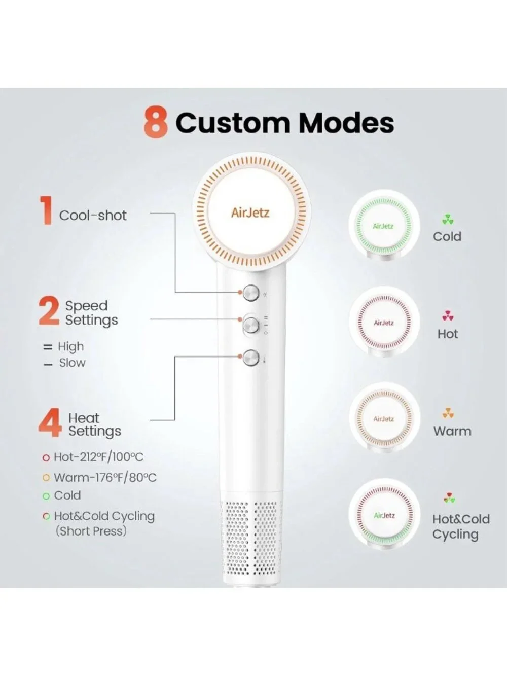 High Speed Ionic Technology Blow Dryer Fast Drying No Frizz Healthier Hair White